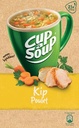 CUP A SOUP KIP DS21