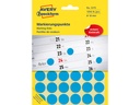 ETIKETTEN ROND (BLAUW, DOOS, 18)