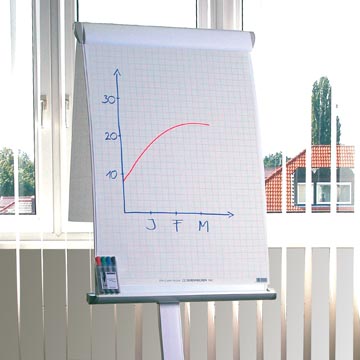 ETUI 4 FLIPCHART MARKER STAEDTLER