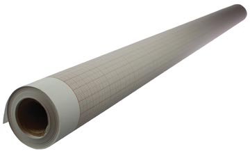 ROL MILLIMETERPAP.0,75X10M.BIS