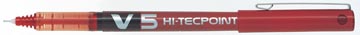 NEEDLEPOINT HI-TECPOINT PILOT (ROOD, V5)